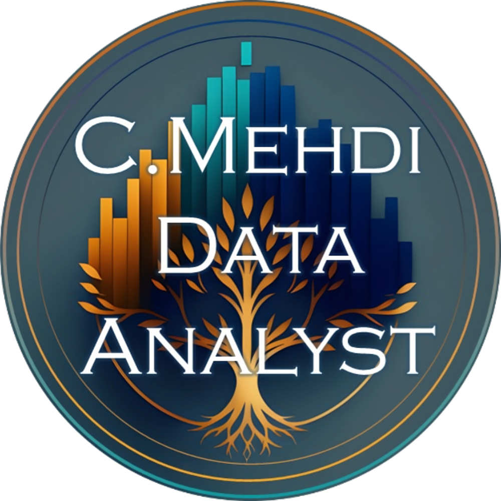 C.Mehdi logo picture